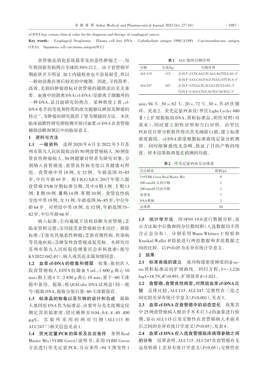 血浆游离DNA含量和完整性...态变化在食管癌中的临床价值_马春芳.pdf filename-=utf-8''血浆游离DNA含量和完整性...态变化在食管癌中的临床价值_马春芳.pdf_第2页