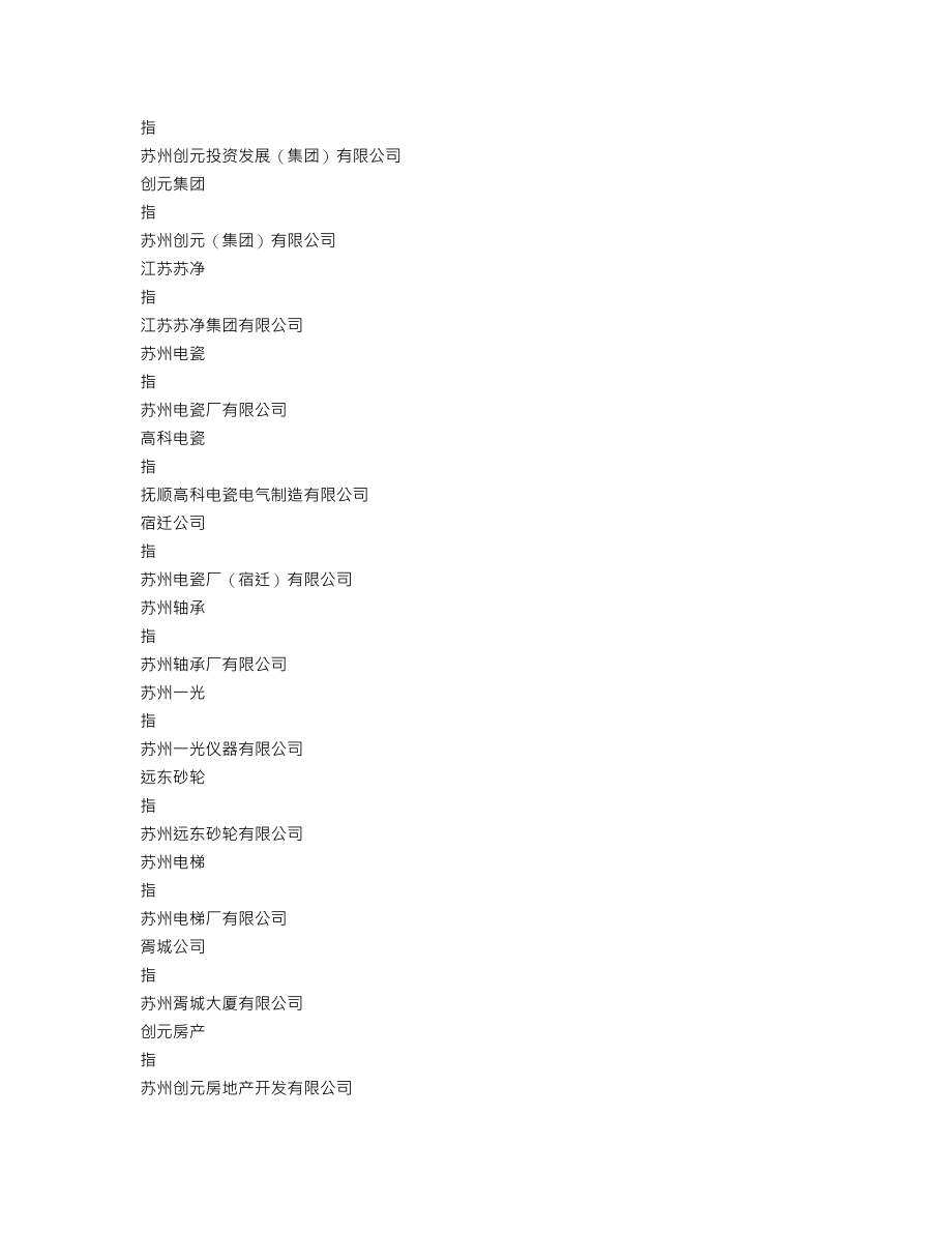 000551_2012_创元科技_2012年年度报告_2013-04-19.txt_第3页