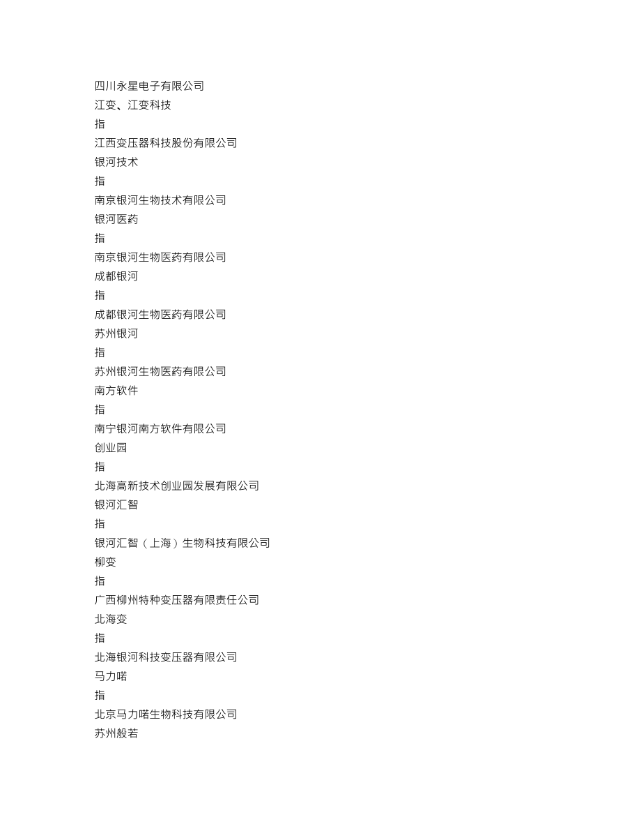 000806_2020_＊ST银河_2020年年度报告_2021-04-29.txt_第3页