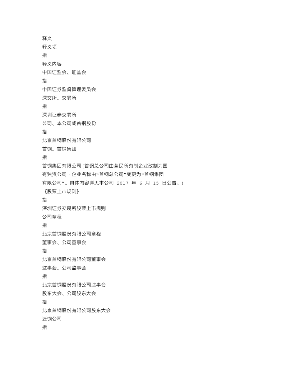 000959_2021_首钢股份_2021年年度报告_2022-04-28.txt_第3页