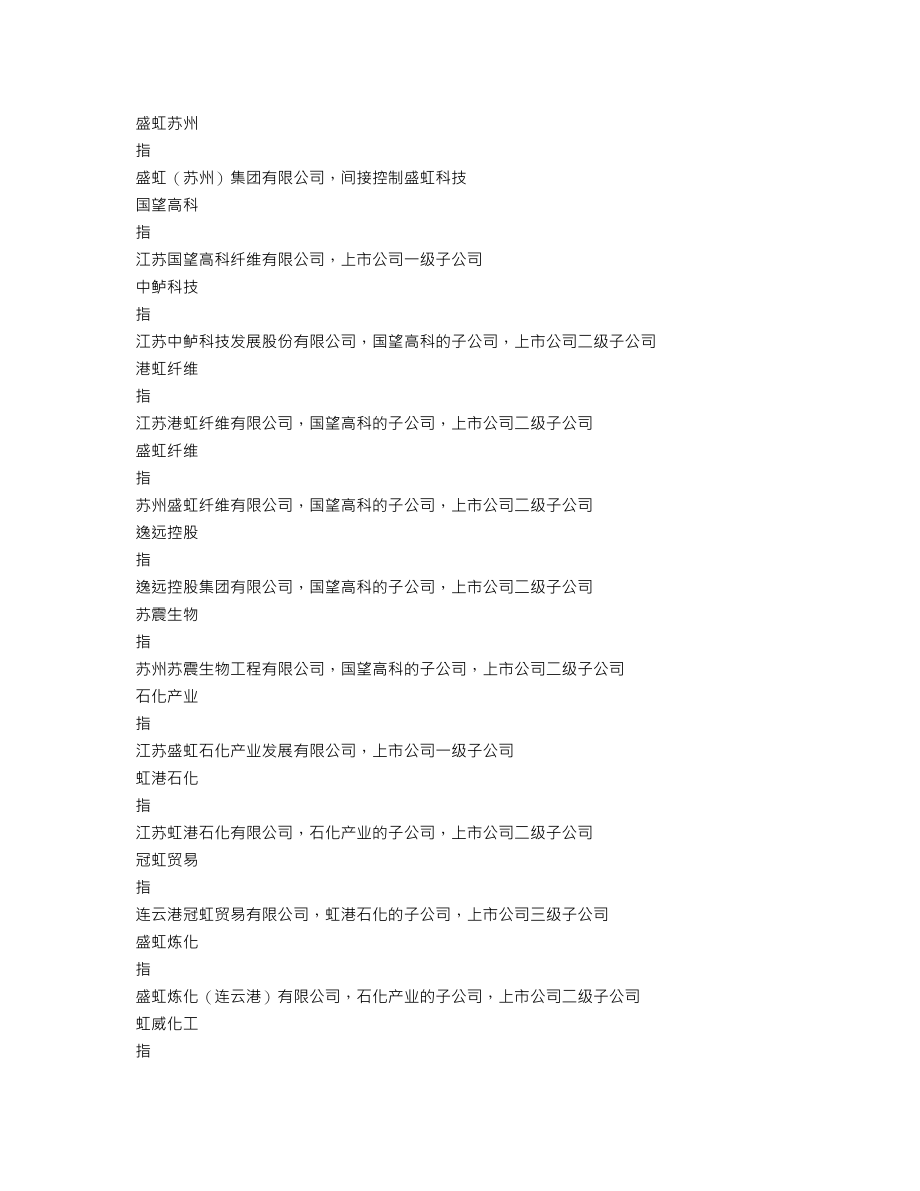 000301_2020_东方盛虹_2020年年度报告_2021-04-14.txt_第3页