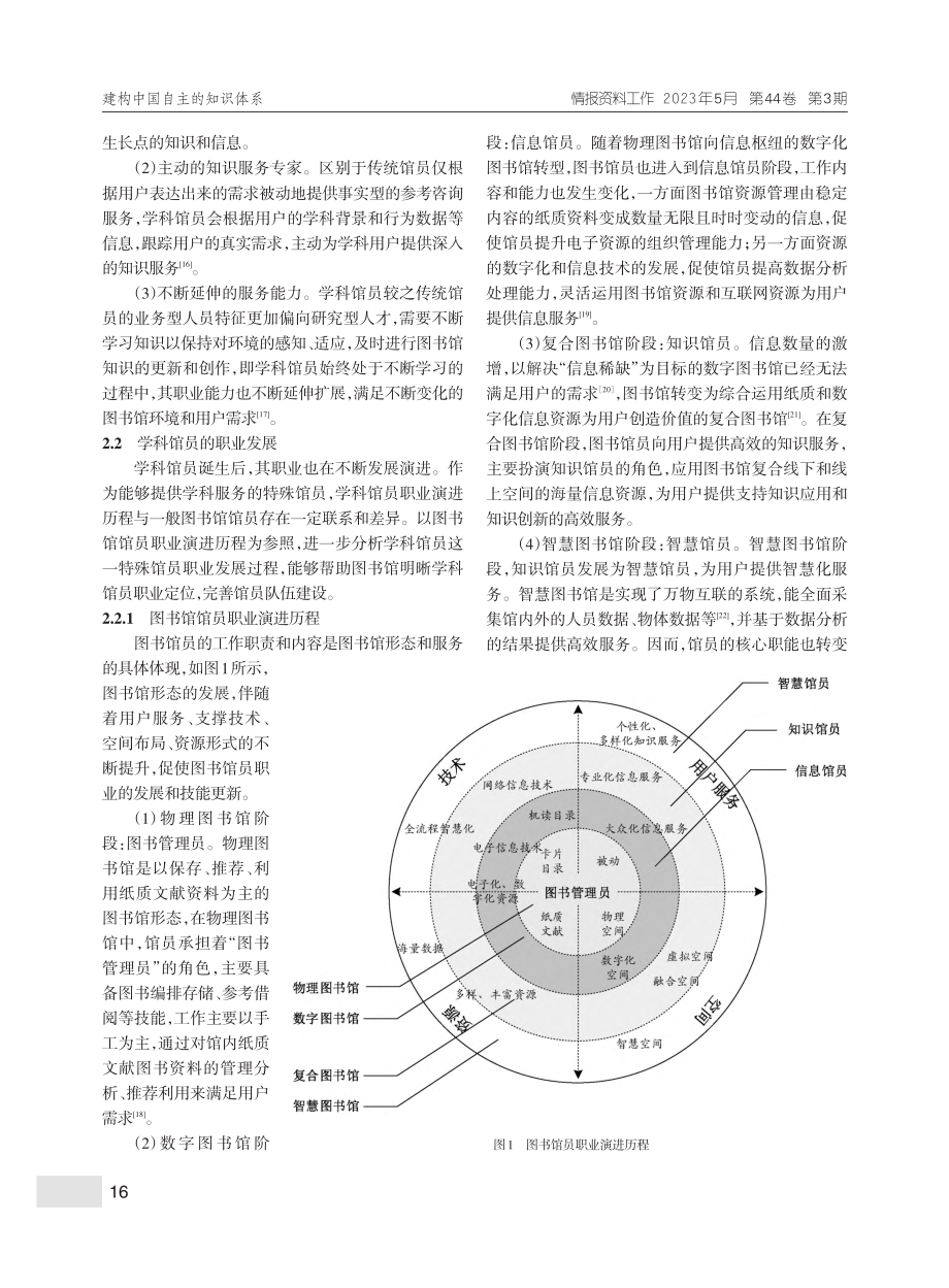 学科馆员职业发展研究：演进历程、建设现状与优化策略_翟姗姗.pdf_第3页