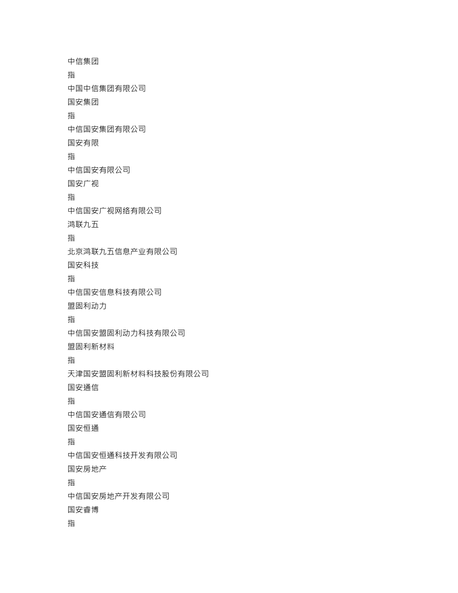 000839_2018_中信国安_2018年年度报告_2019-04-28.txt_第3页