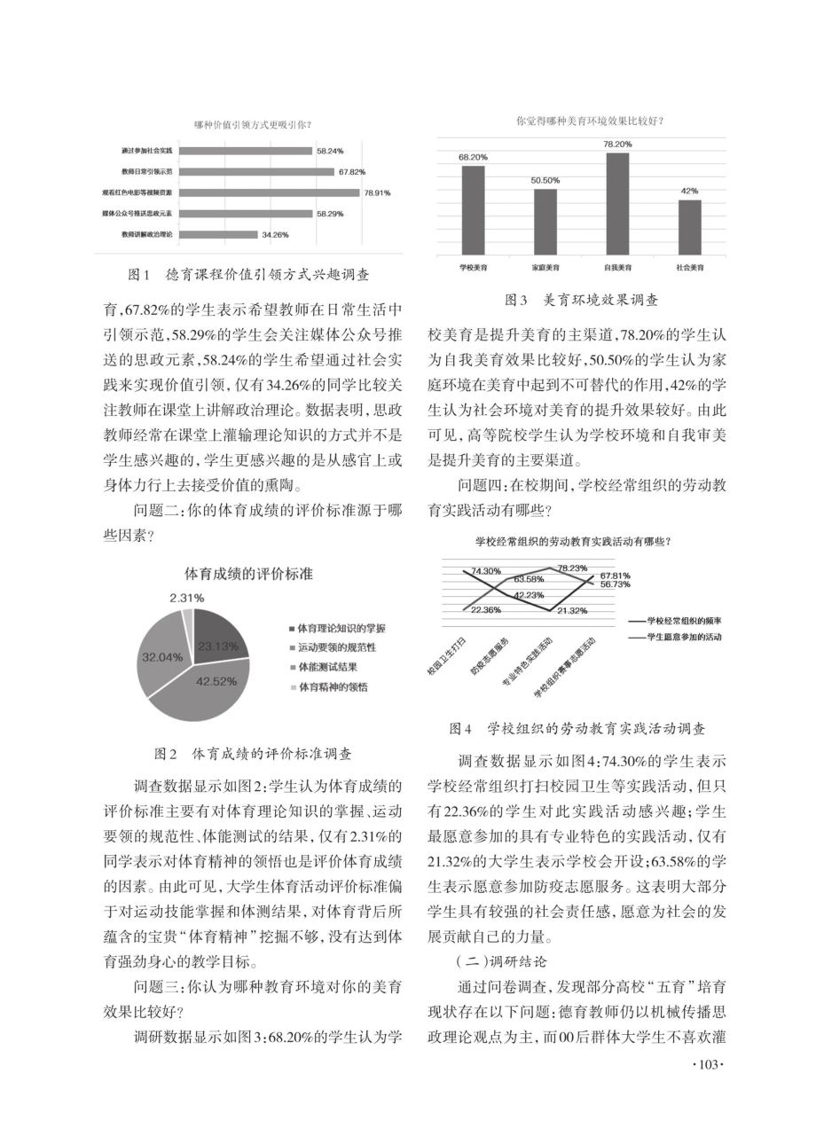 新时代高等院校“五育并举”生态系统的现状、构建与实施路径.pdf_第3页