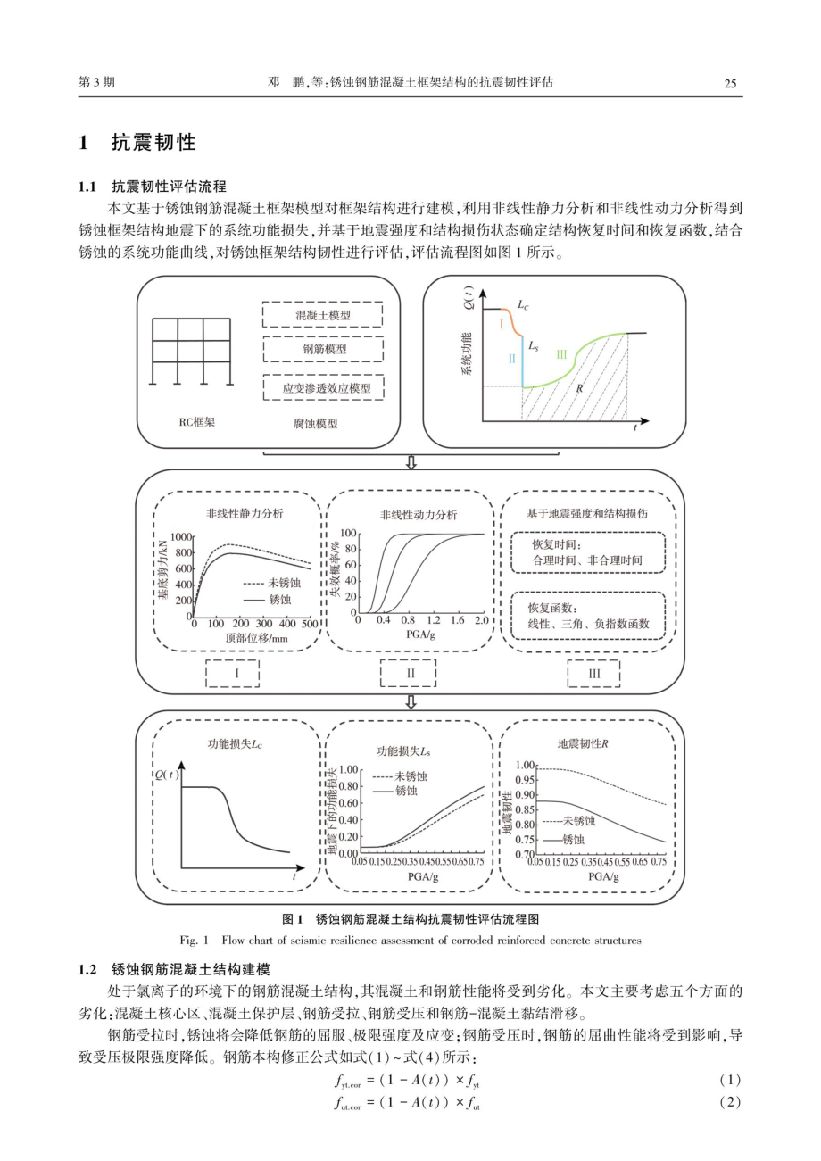 锈蚀钢筋混凝土框架结构的抗震韧性评估.pdf_第3页