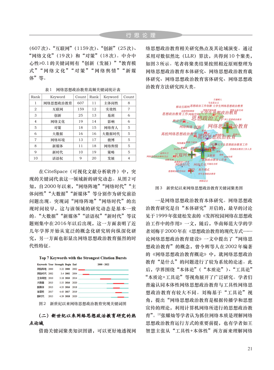 新世纪以来网络思想政治教育研究热点论域与前沿展望_彭容容.pdf_第3页