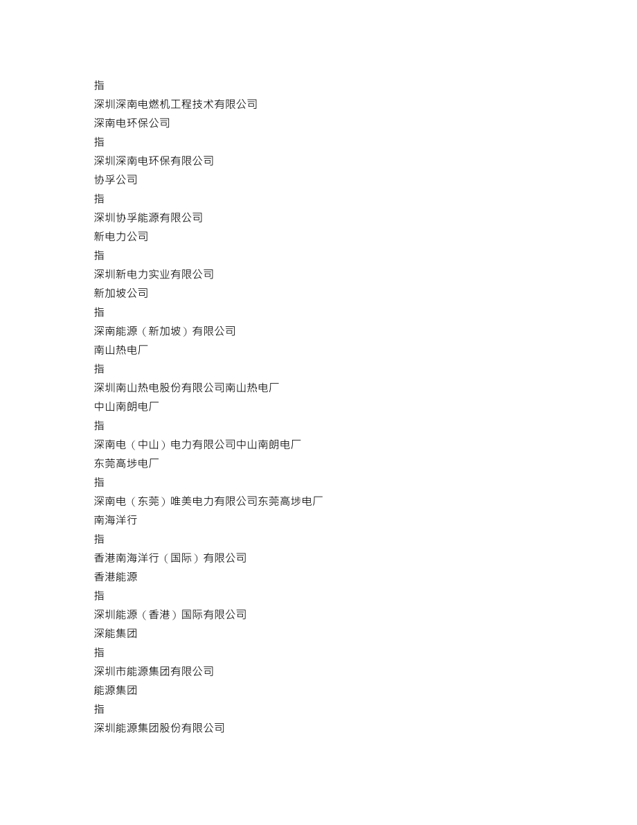 000037_2019_深南电A_2019年年度报告_2020-03-19.txt_第3页