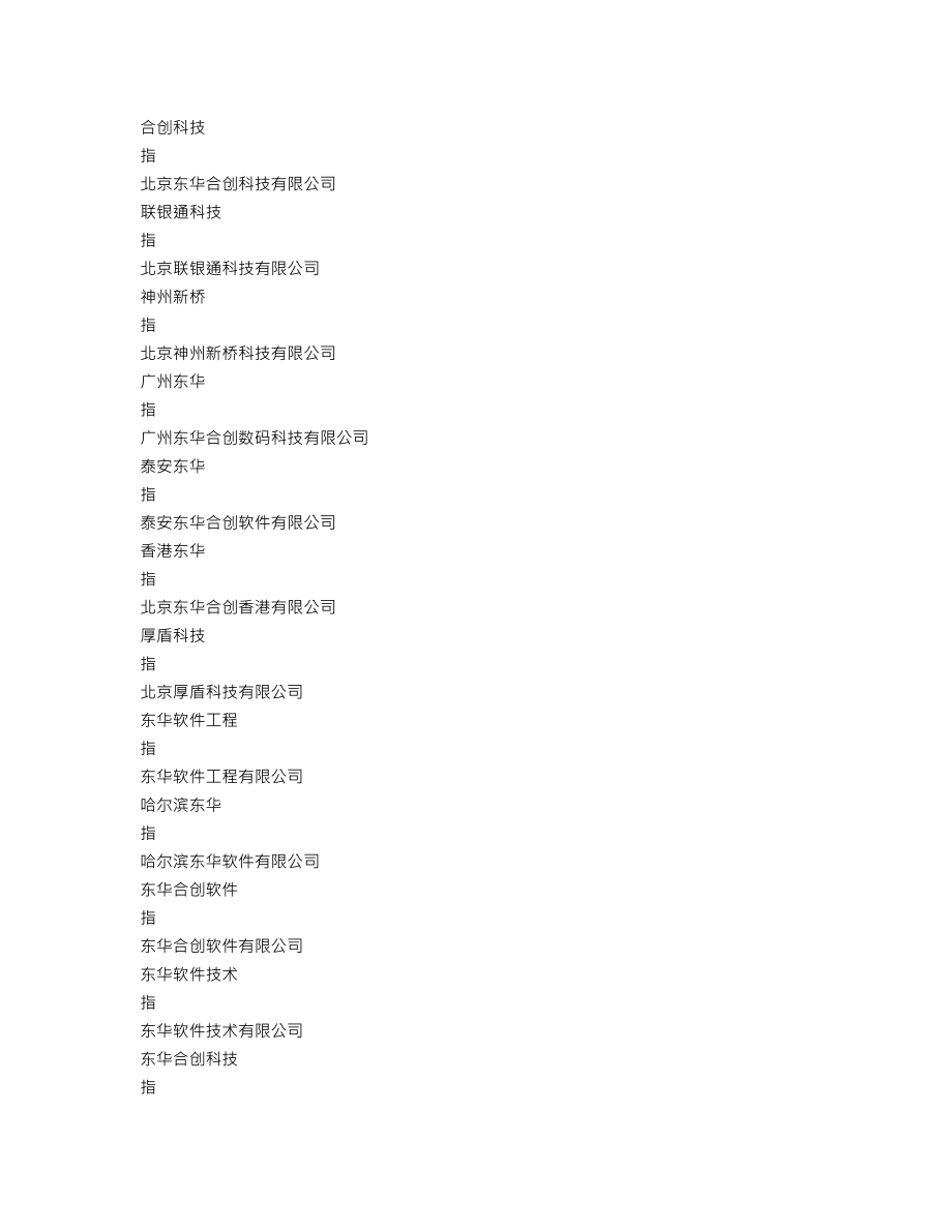 002065_2015_东华软件_2015年年度报告_2016-04-25.txt_第3页