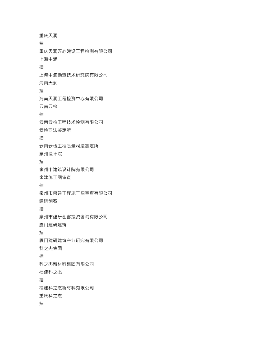 002398_2017_建研集团_2017年年度报告_2018-04-02.txt_第3页