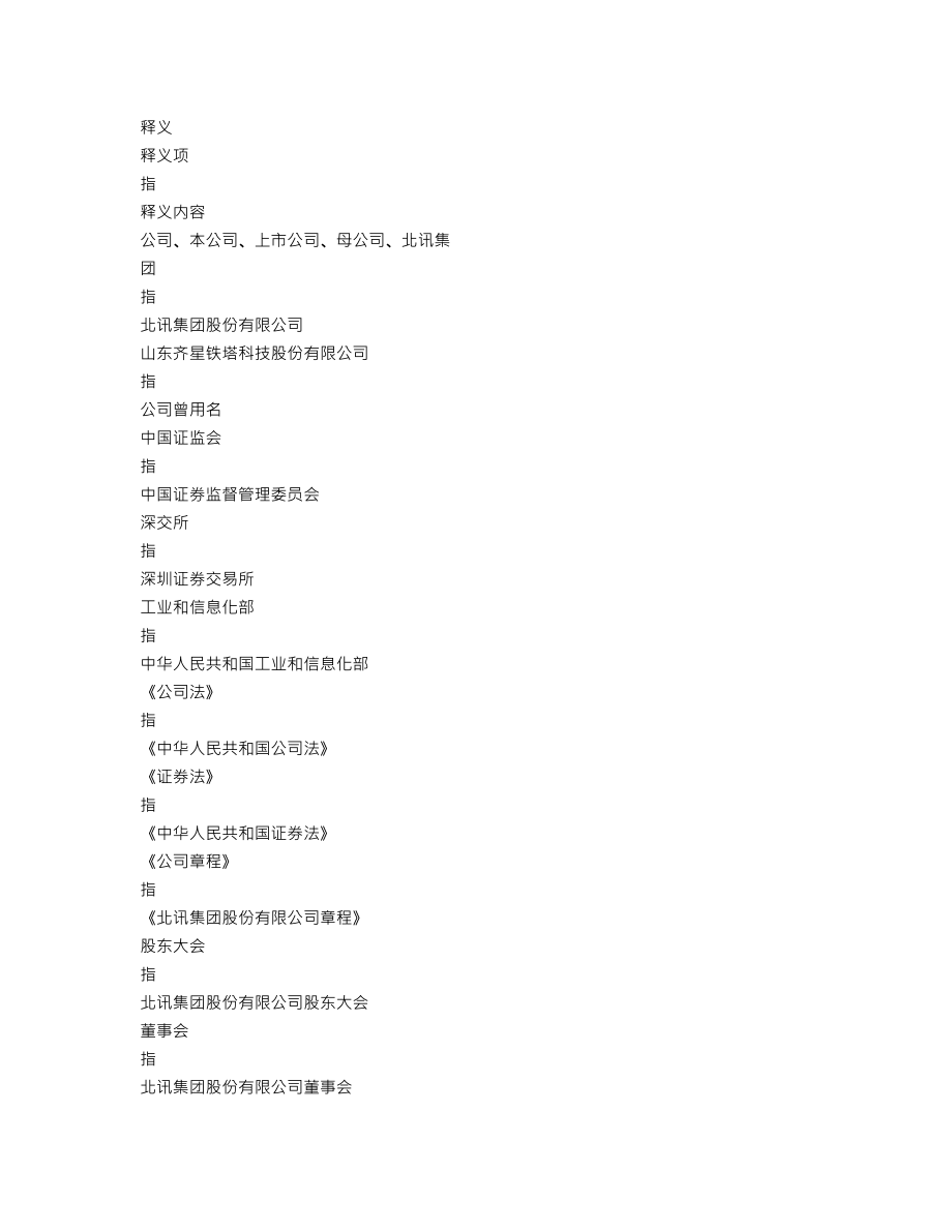 002359_2020_北讯退_2020年年度报告_2021-06-25.txt_第3页