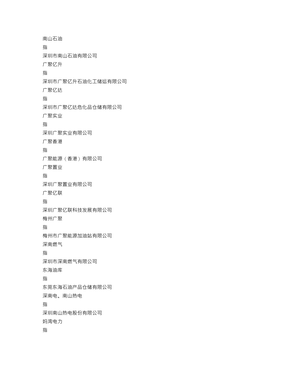 000096_2021_广聚能源_2021年年度报告_2022-04-11.txt_第3页