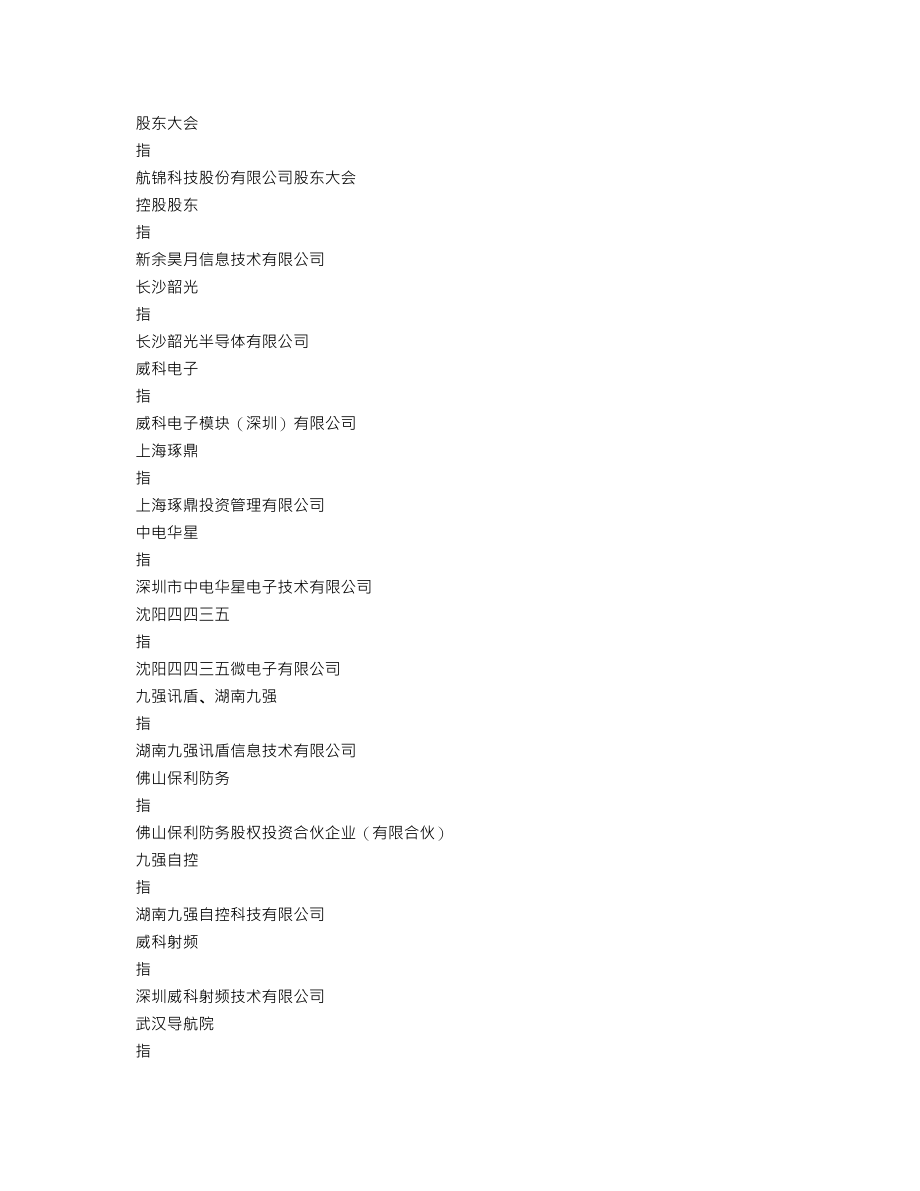 000818_2019_航锦科技_2019年年度报告（更新后）_2020-04-08.txt_第3页