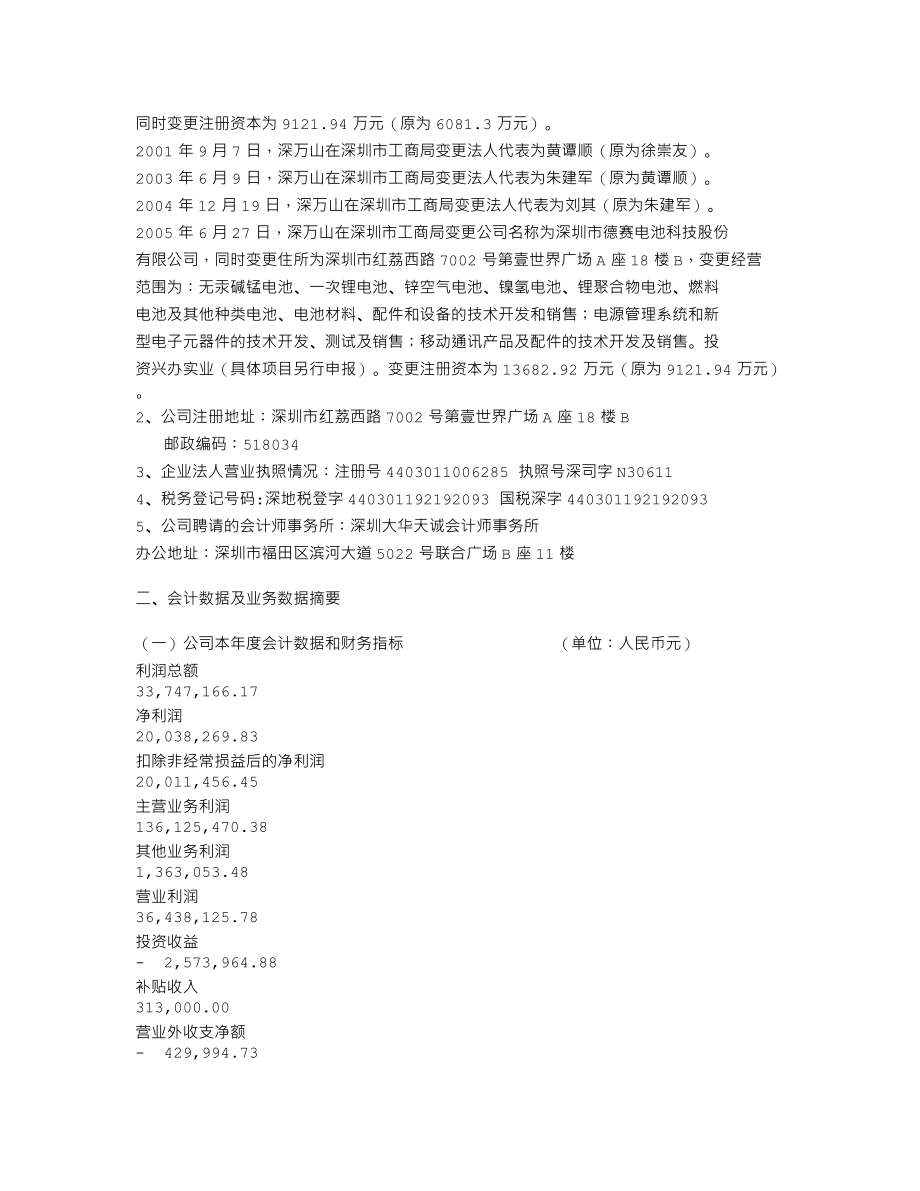 000049_2006_德赛电池_2006年年度报告_2007-02-12.txt_第3页