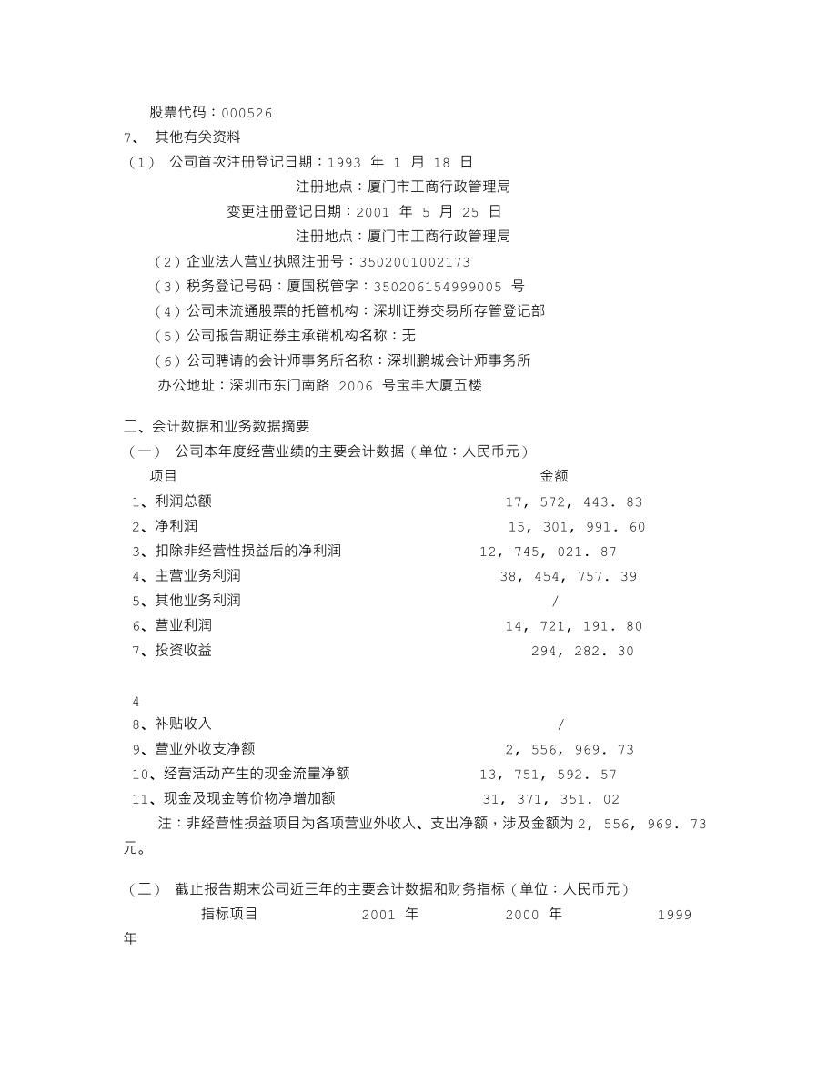 000526_2001_紫光学大_旭飞实业2001年年度报告_2002-03-15.txt_第3页