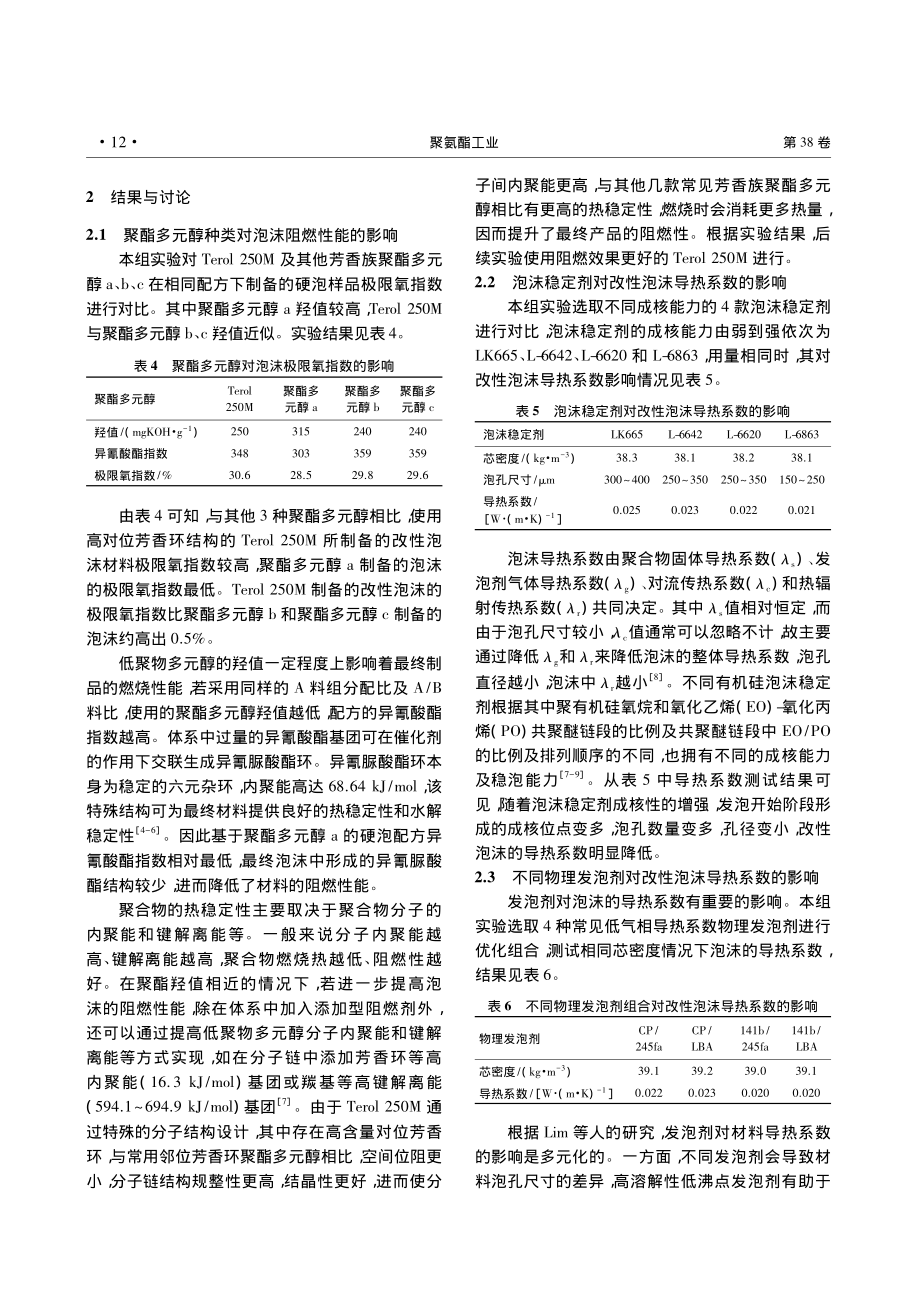 新型聚酯多元醇改性聚异氰脲酸酯泡沫的研制_王冠男.pdf_第3页