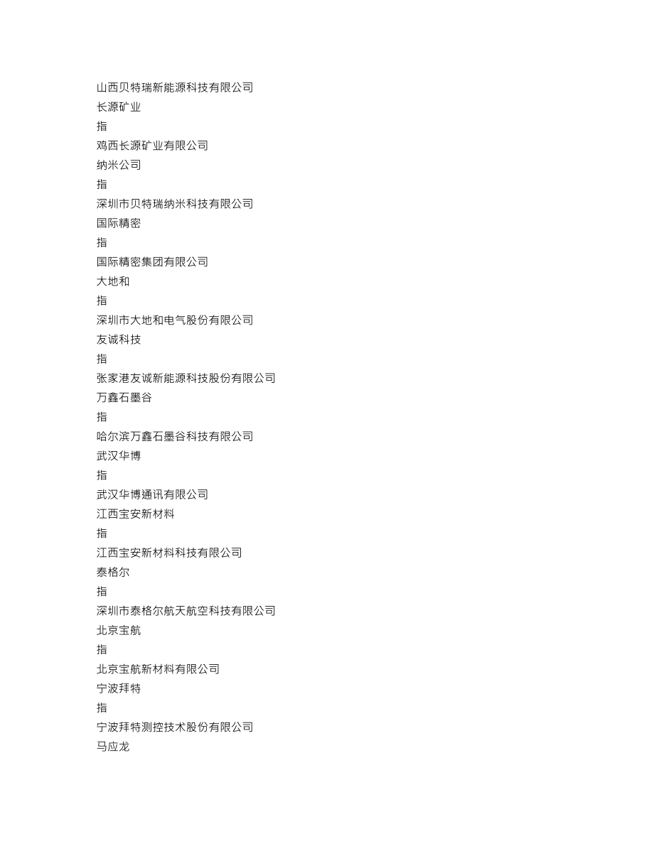 000009_2018_中国宝安_2018年年度报告（更新后）_2020-04-28.txt_第3页