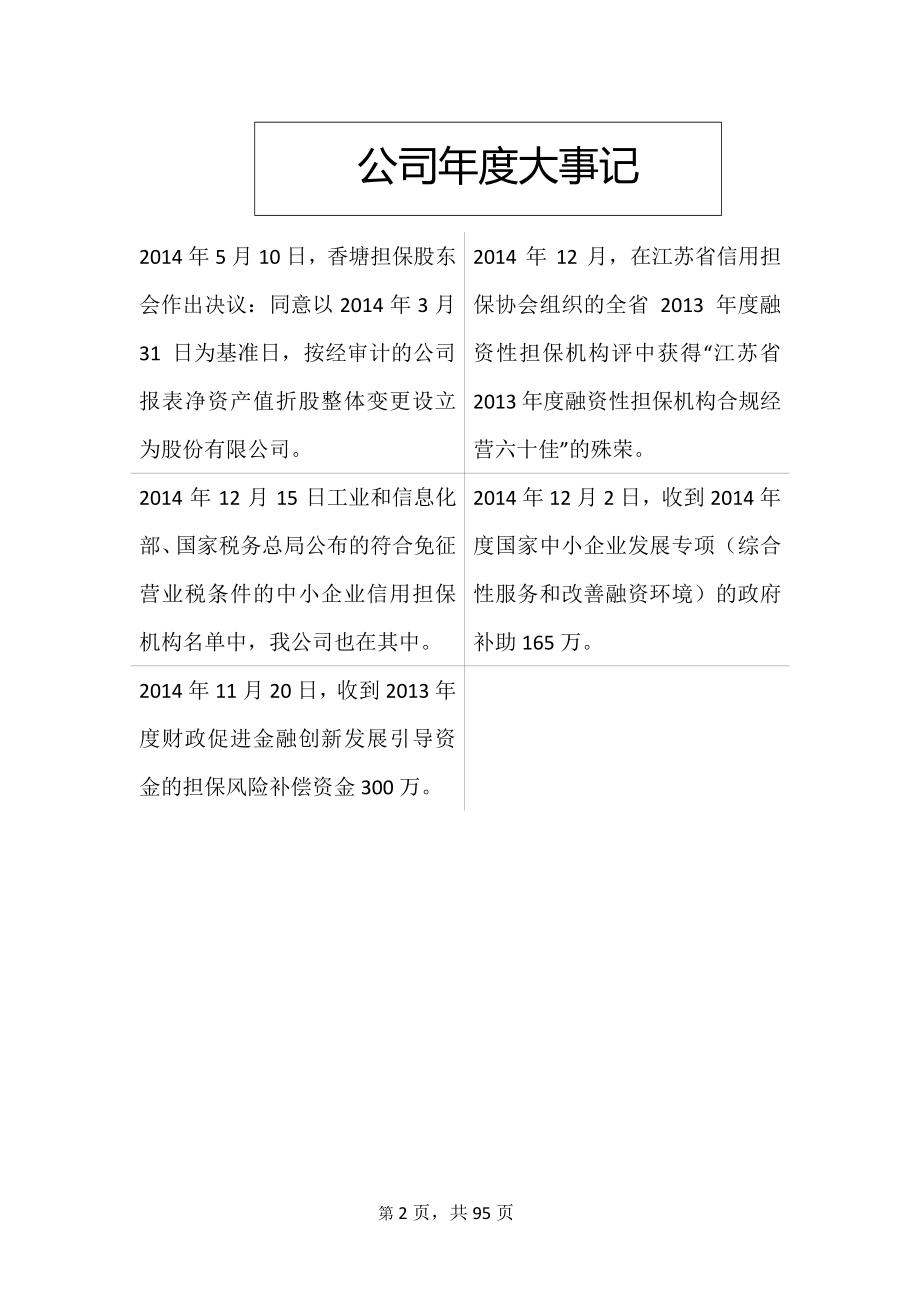 831959_2014_香塘担保_2014年年度报告_2015-04-29.pdf_第2页