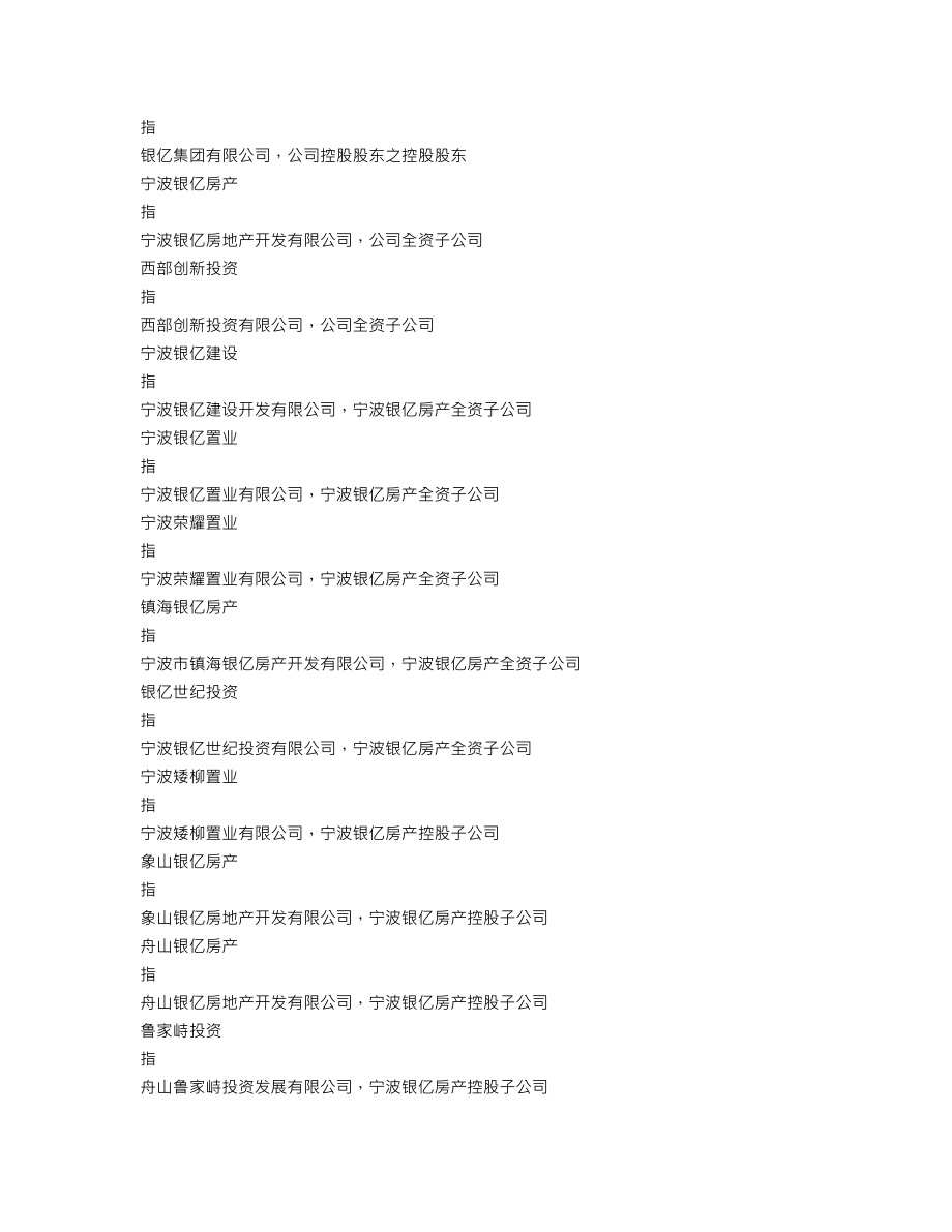 000981_2015_银亿股份_2015年年度报告_2016-03-28.txt_第3页