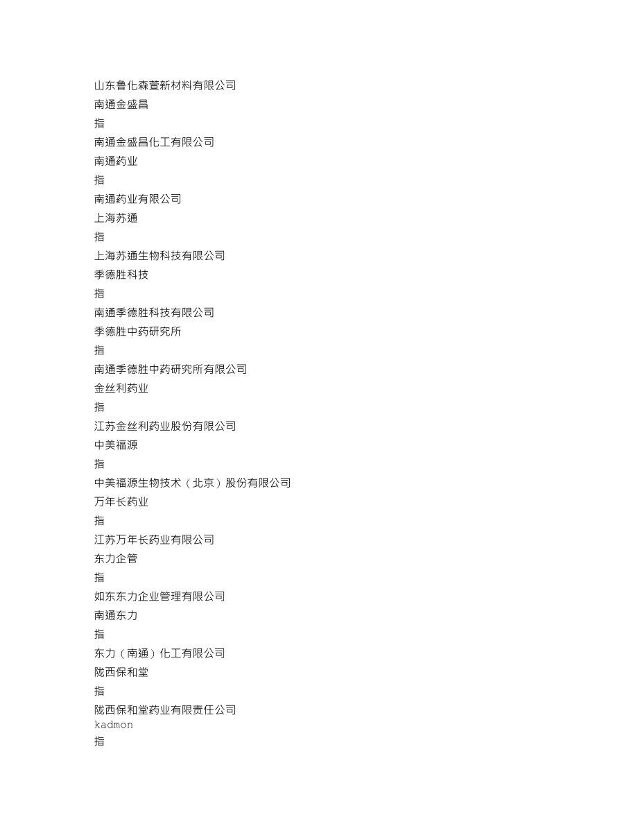 002349_2018_精华制药_2018年年度报告_2019-02-17.txt_第3页