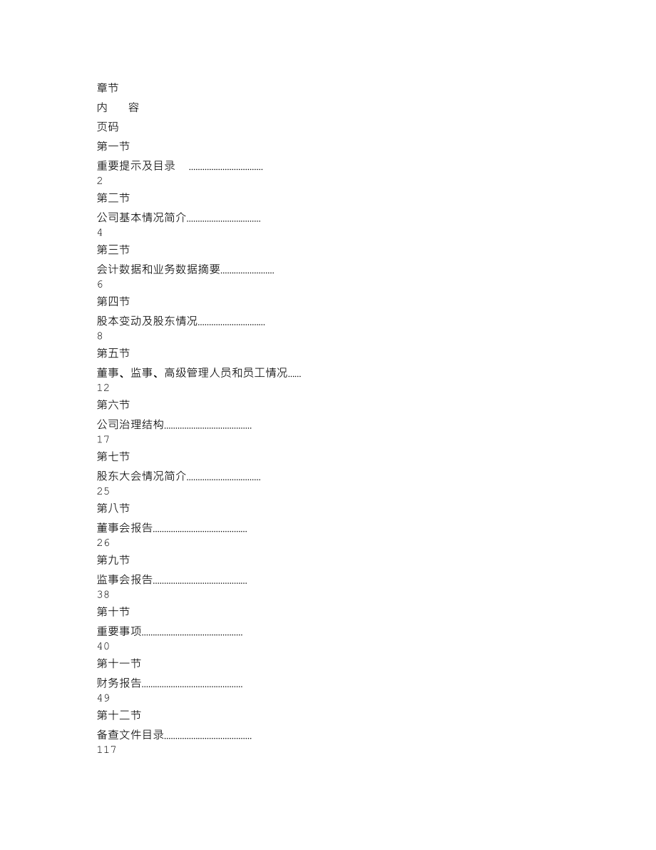 000890_2009_法尔胜_2009年年度报告_2010-04-16.txt_第2页