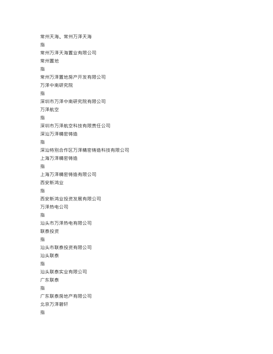 000534_2019_万泽股份_2019年年度报告_2020-02-28.txt_第3页