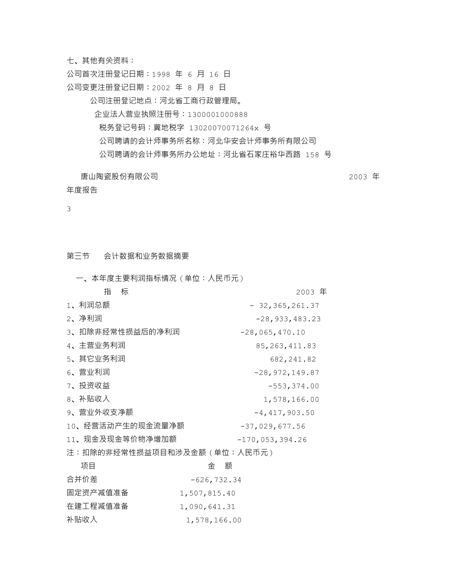 000856_2003_冀东装备_唐山陶瓷2003年年度报告_2004-04-15.txt_第3页