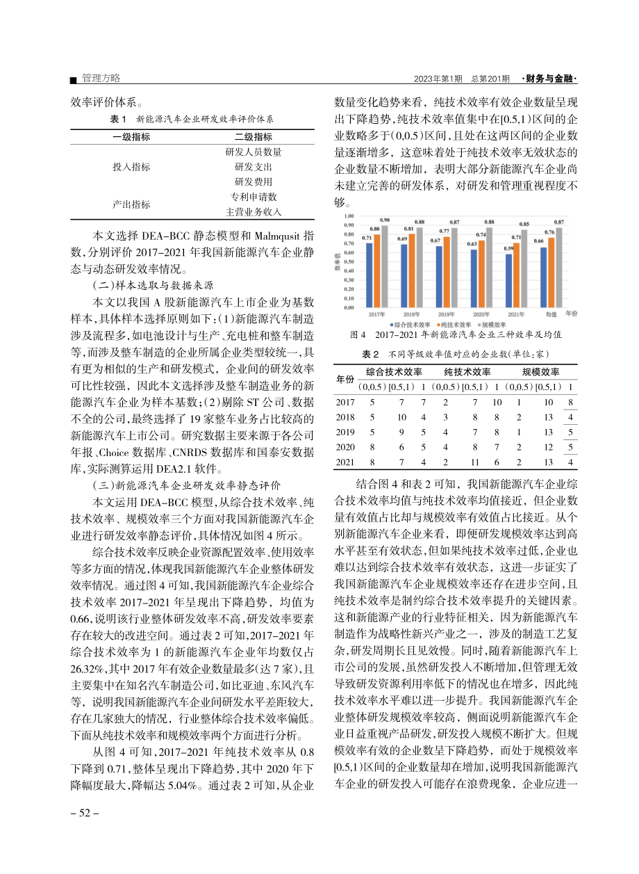 新能源汽车企业研发效率评价及提升策略研究.pdf_第3页