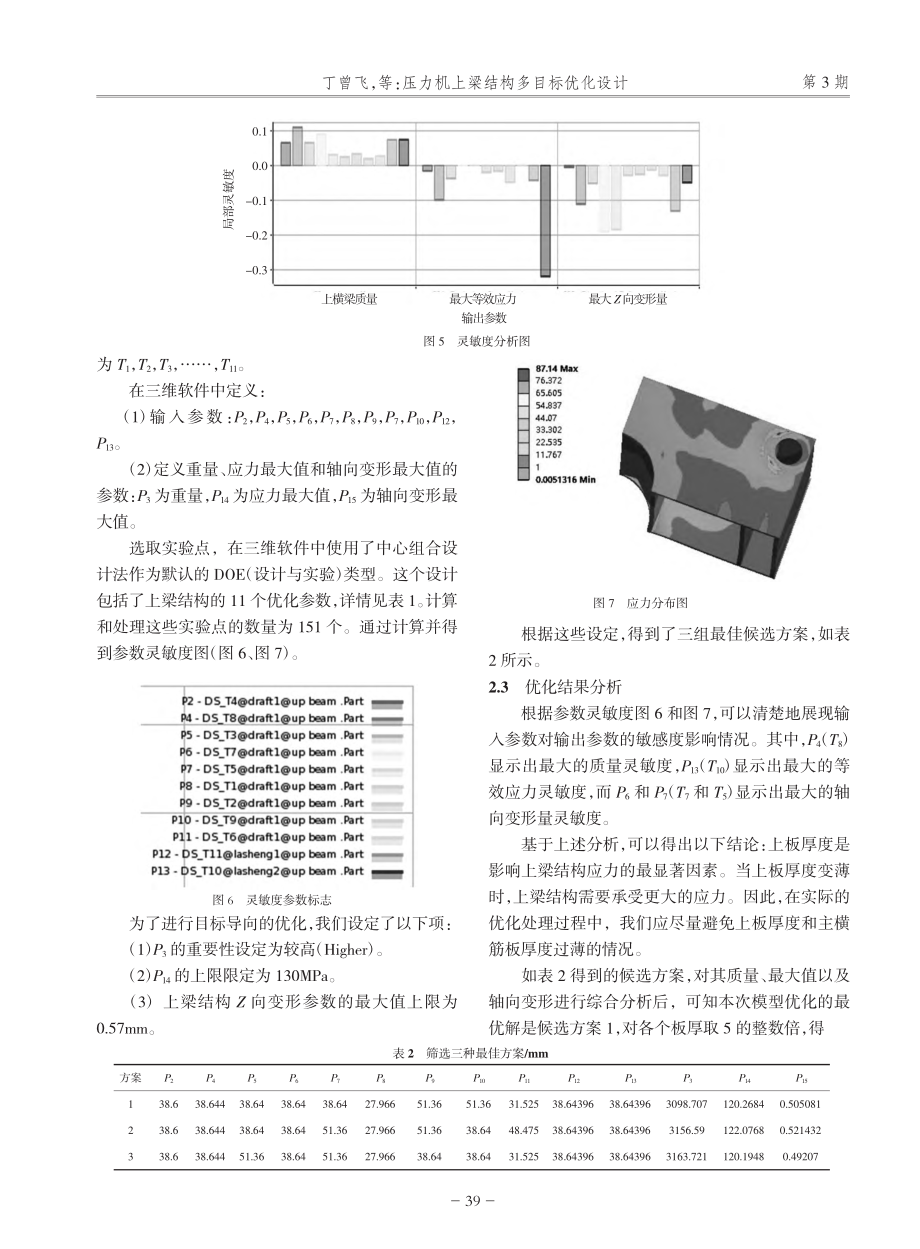 压力机上梁结构多目标优化设计_丁曾飞.pdf_第3页