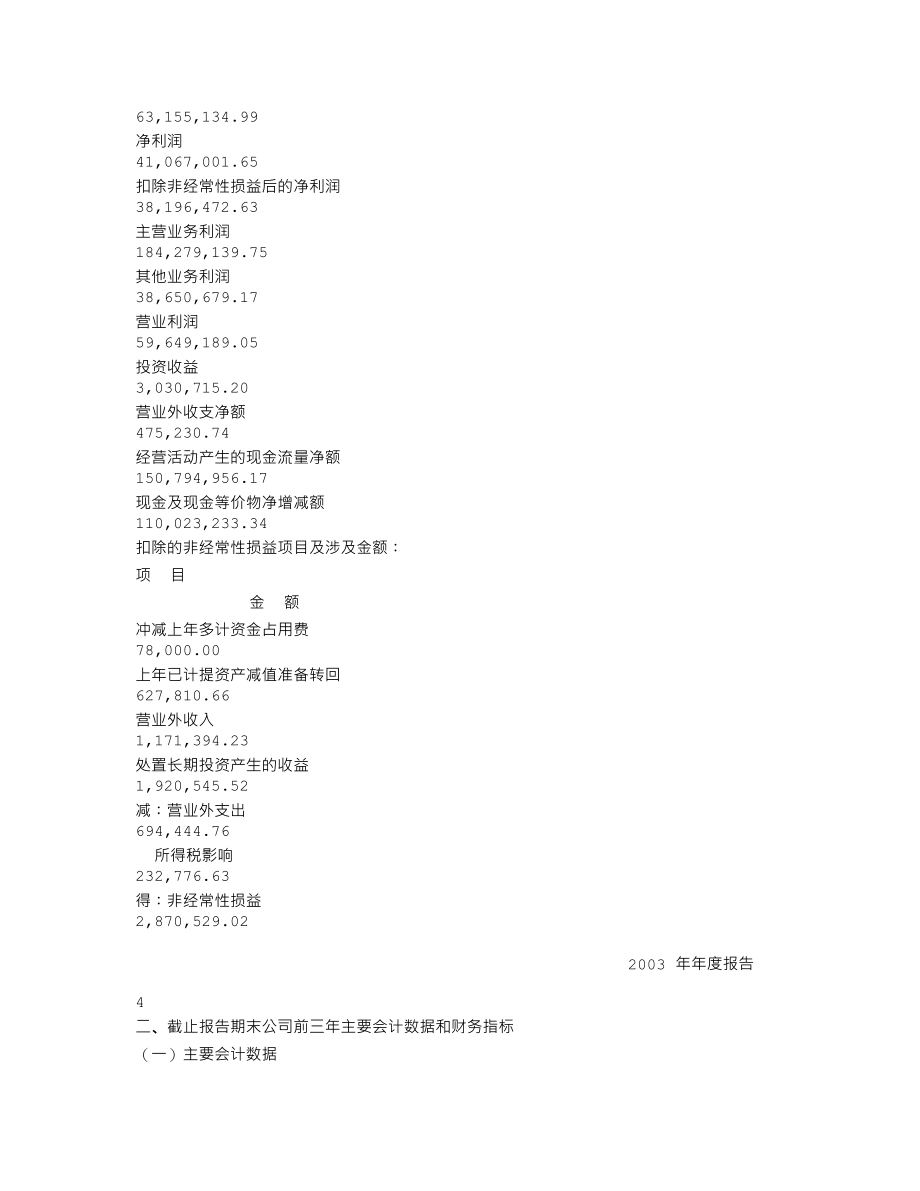 000987_2003_越秀金控_广州友谊2003年年度报告_2004-03-26.txt_第3页