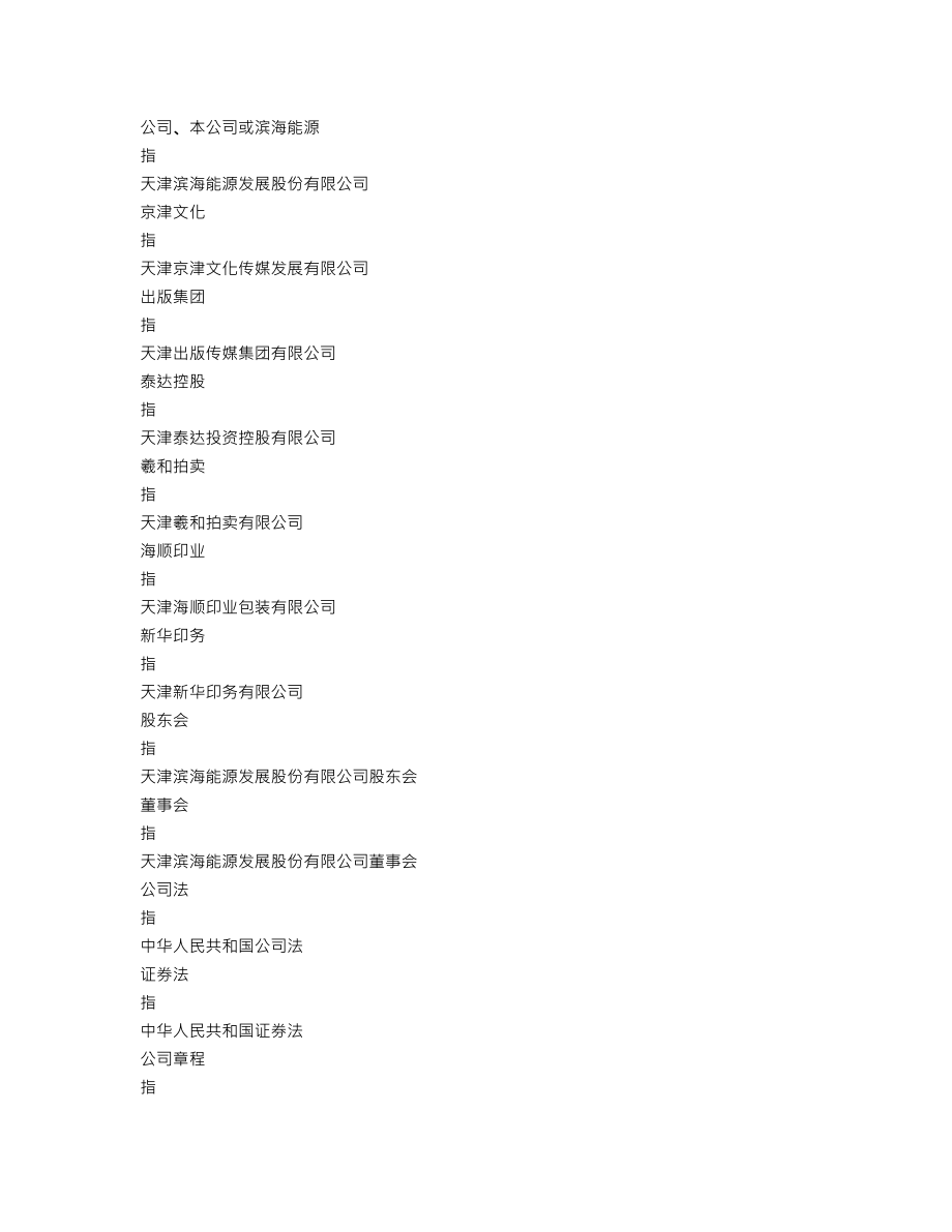 000695_2020_滨海能源_2020年年度报告_2021-04-23.txt_第3页