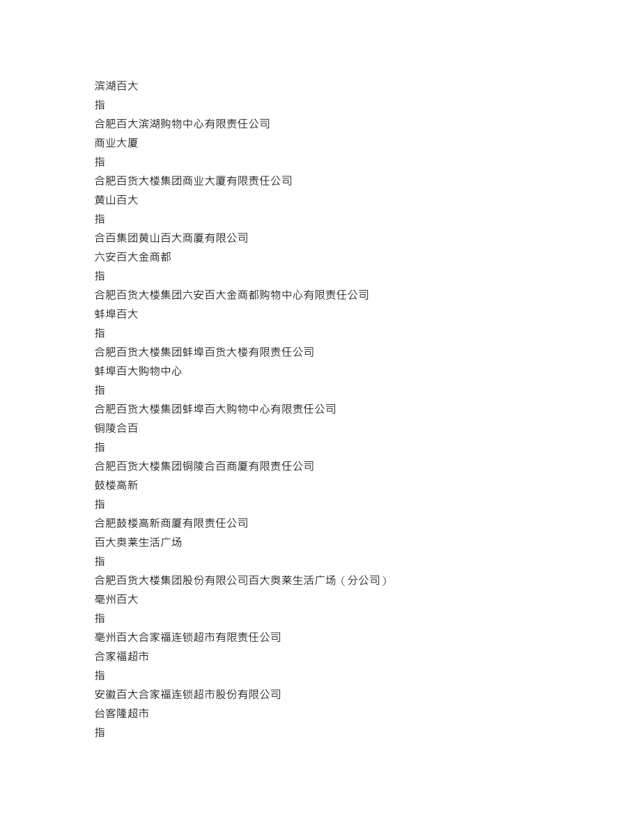 000417_2022_合肥百货_2022年年度报告_2023-04-07.txt_第3页