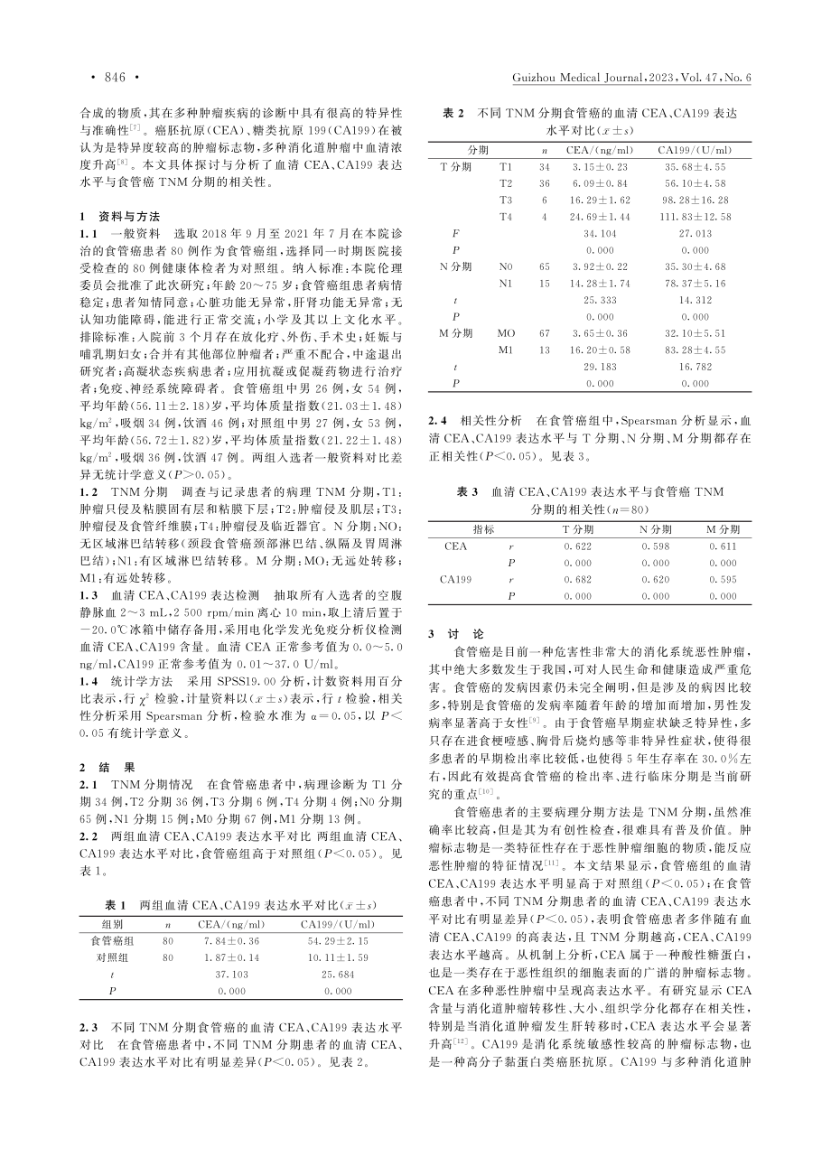 血清CEA、CA199表达...管癌TNM分期的相关性分析_贺文艳.pdf_第2页