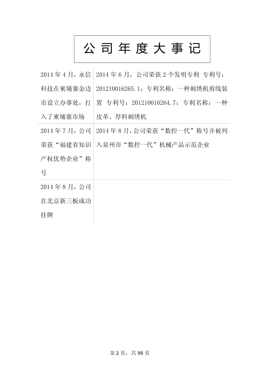 831122_2014_永信科技_2014年年度报告_2015-04-28.pdf_第2页