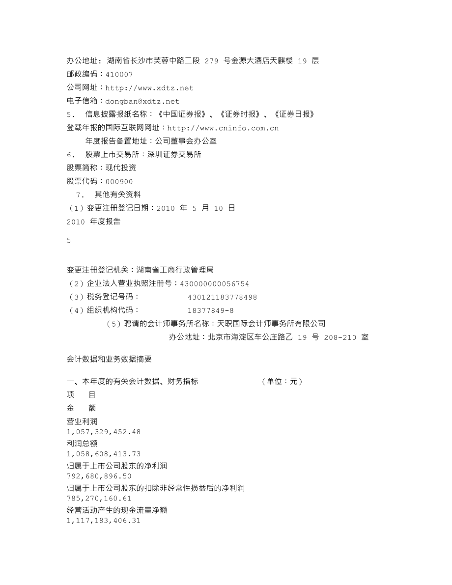 000900_2010_现代投资_2010年年度报告_2011-04-18.txt_第3页