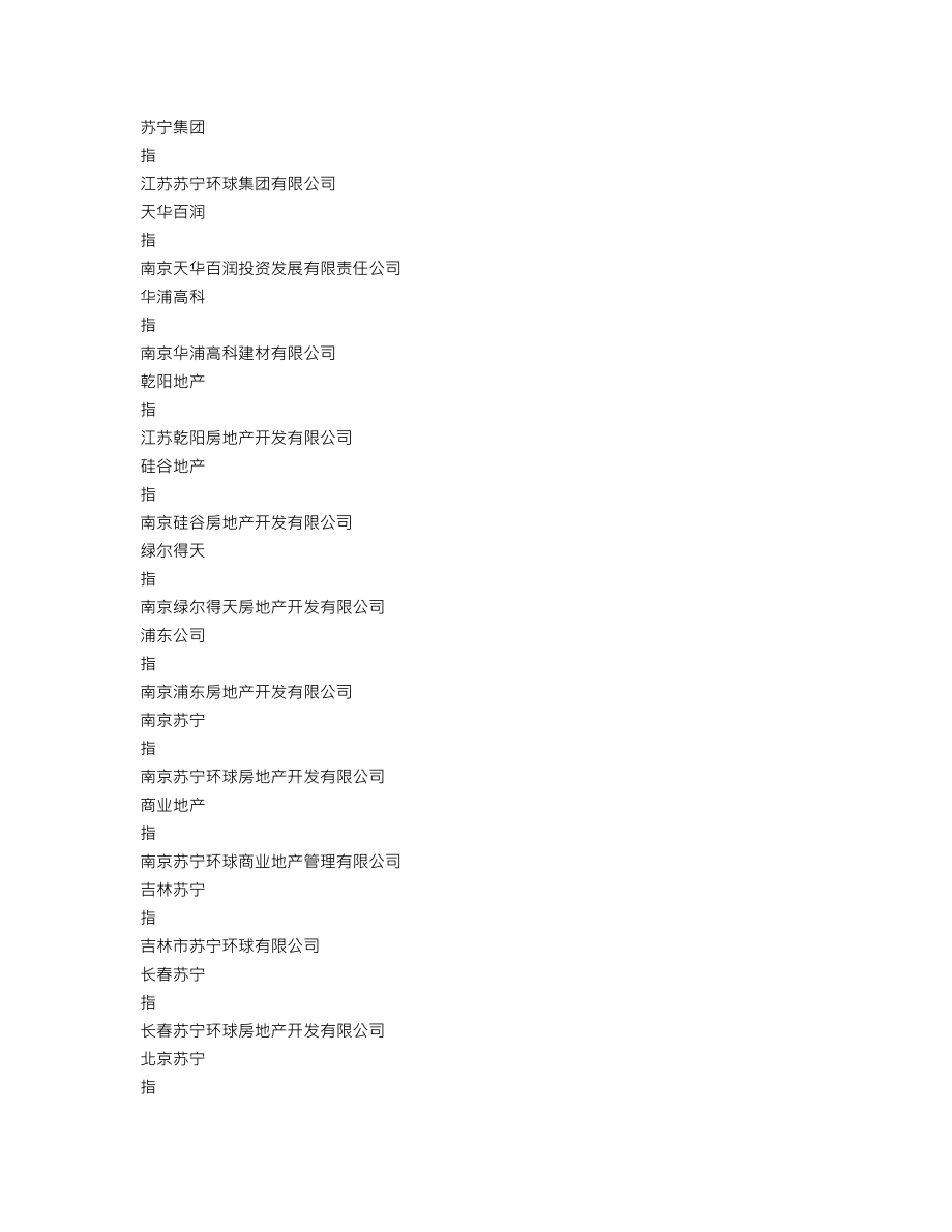 000718_2009_苏宁环球_2009年年度报告_2010-03-18.txt_第3页