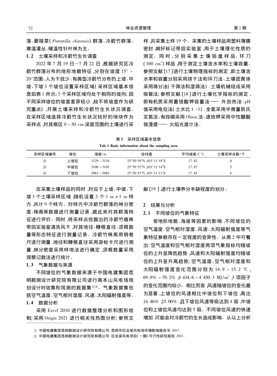 亚高山草甸不同坡位冷箭竹生境特征及对生长的影响_颜科宇.pdf_第3页