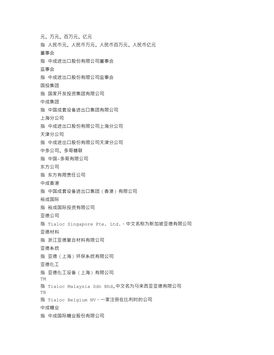 000151_2021_中成股份_2021年年度报告_2022-04-22.txt_第3页