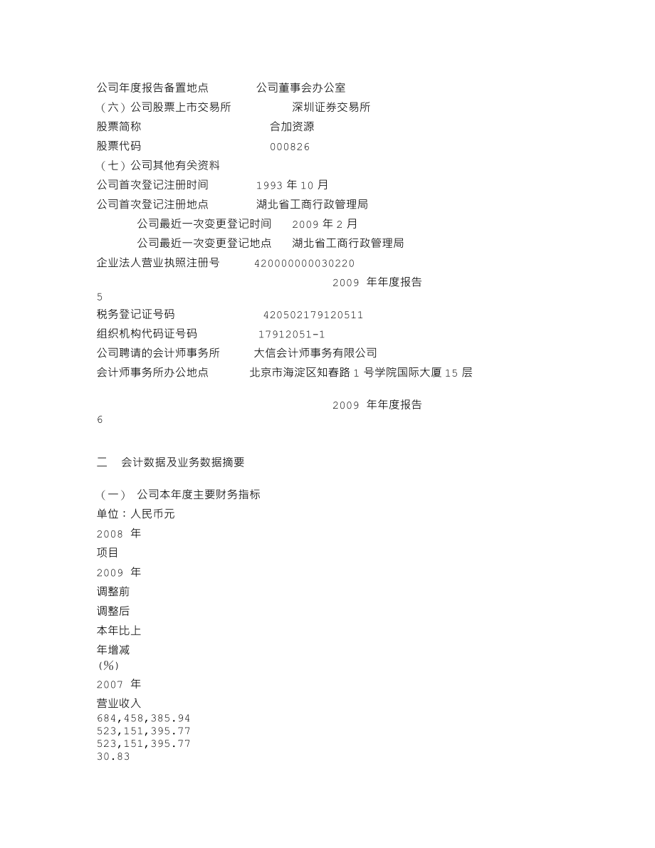 000826_2009_桑德环境_2009年年度报告（补充后）_2010-05-07.txt_第3页