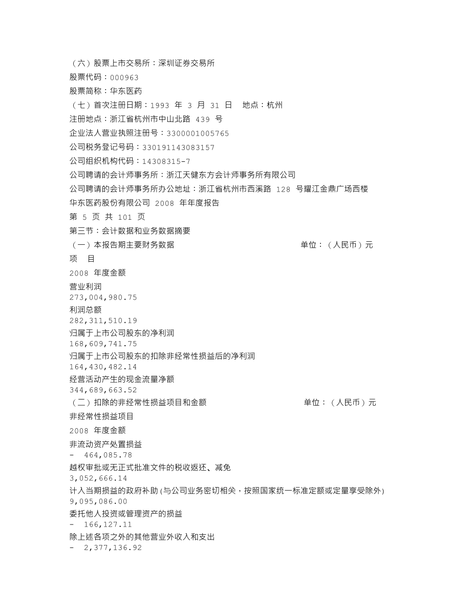 000963_2008_华东医药_2008年年度报告_2009-03-06.txt_第3页