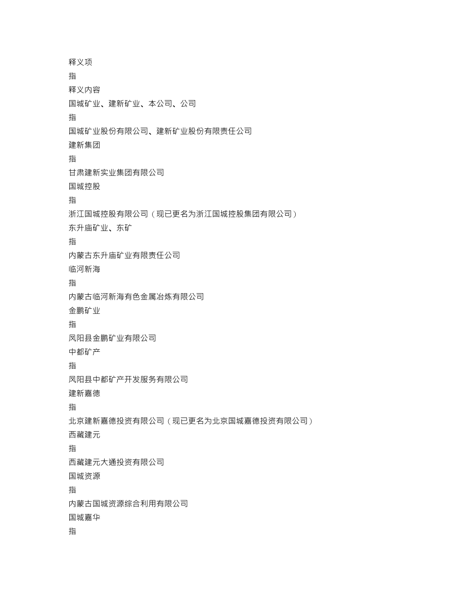 000688_2018_国城矿业_2018年年度报告_2019-04-17.txt_第3页