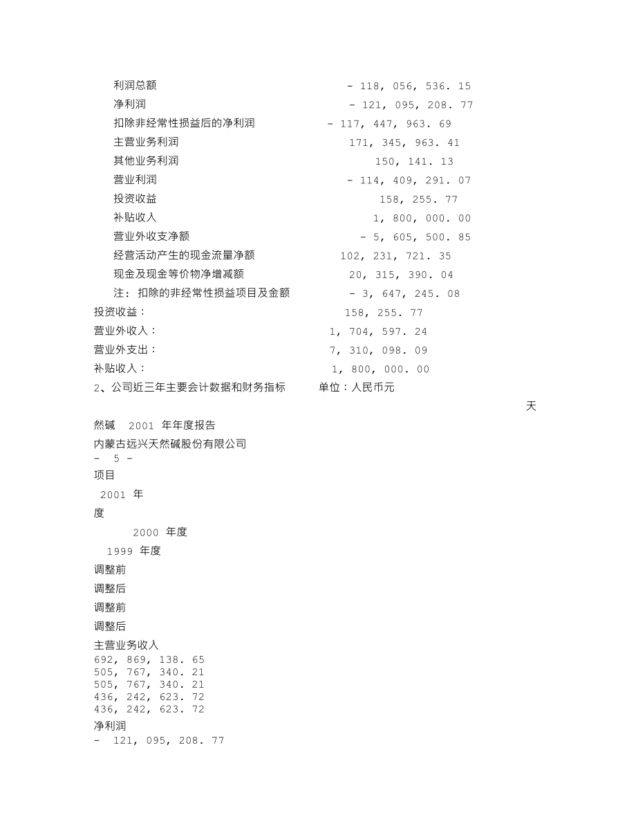 000683_2001_远兴能源_天然碱2001年年度报告_2002-04-11.txt_第3页