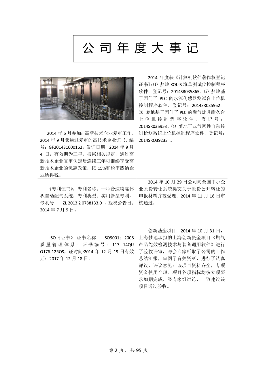 831910_2014_梦地自控_2014年年度报告_2015-04-21.pdf_第2页