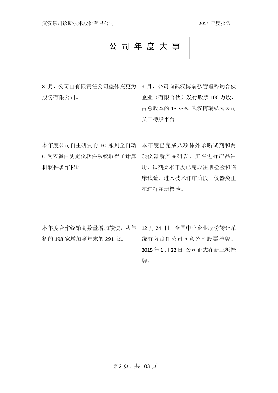 831676_2014_景川诊断_2014年年度报告_2015-04-02.pdf_第2页