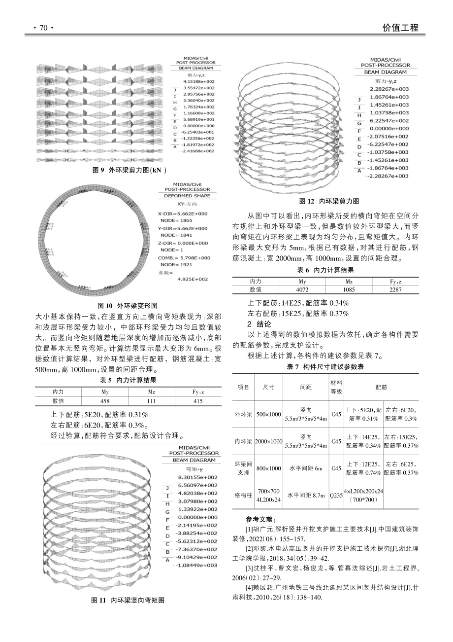 新加坡大直径竖井冻结帷幕及支护结构设计.pdf_第3页