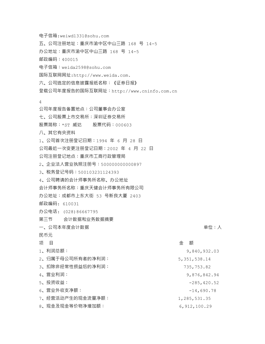 000603_2007_＊ST威达_2007年年度报告_2008-08-28.txt_第3页