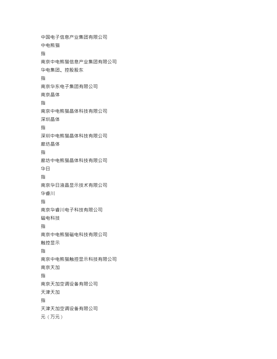 000727_2012_华东科技_2012年年度报告_2013-04-10.txt_第3页