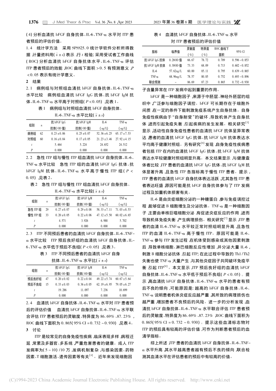 血清抗bFGF自身抗体、I...平检测在ITP中的临床意义_董莹莹.pdf_第2页