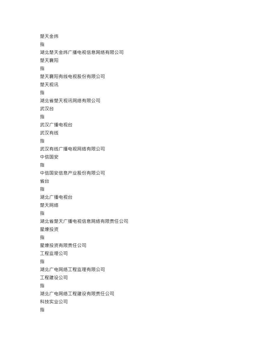 000665_2019_湖北广电_2019年年度报告_2020-04-29.txt_第3页