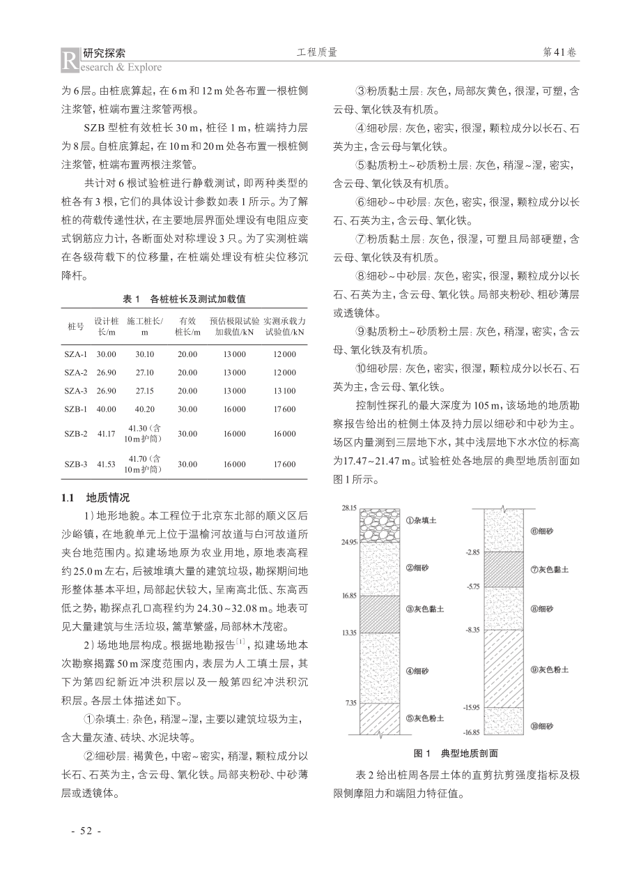 新国展二期项目试验桩静载试验数据分析.pdf_第2页