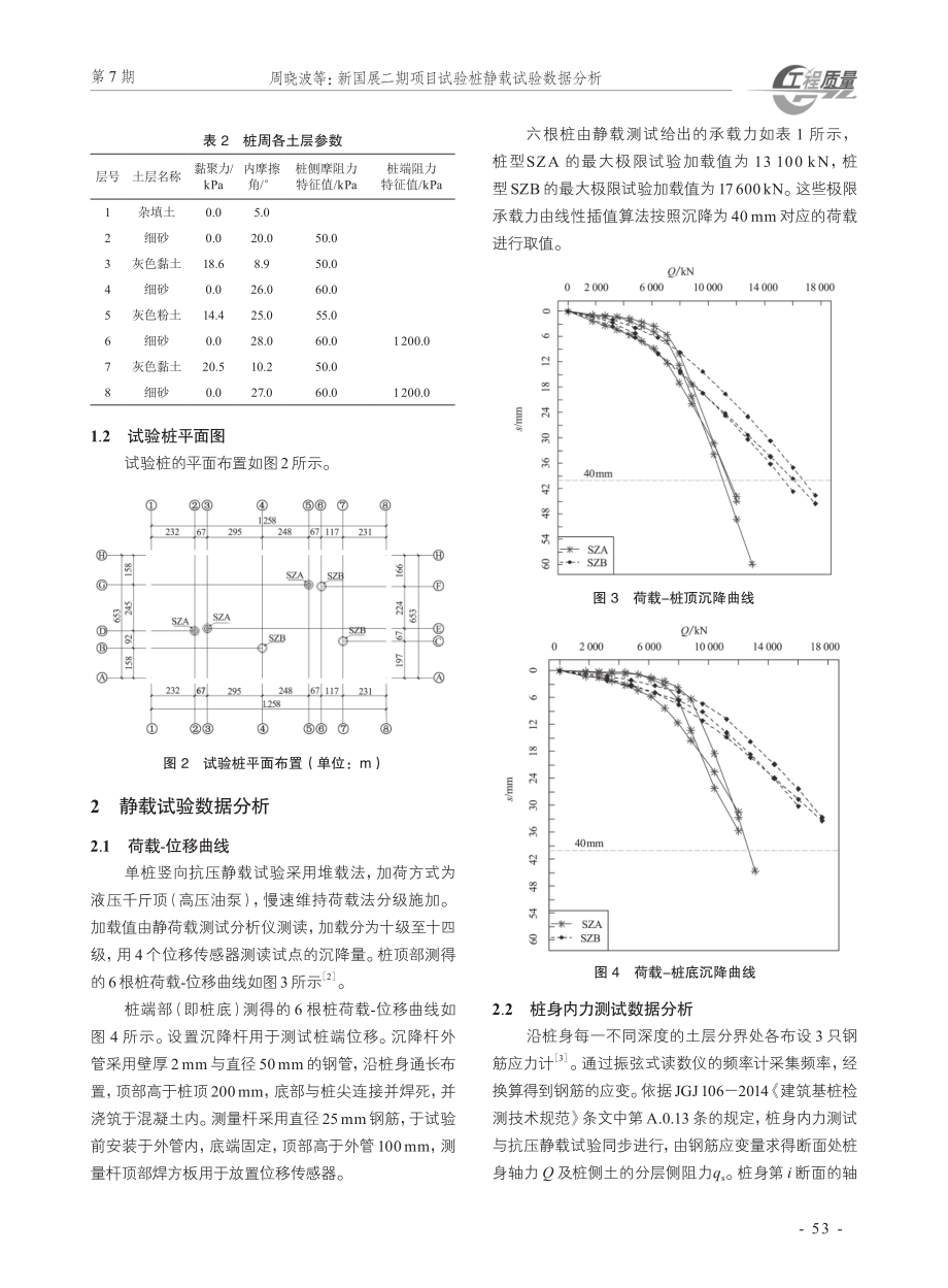 新国展二期项目试验桩静载试验数据分析.pdf_第3页